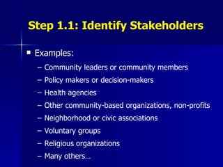 Step 1.1: Identify Stakeholders Examples: Community leaders or community members Policy makers or decision-makers Health agencies Other community-based organizations, non-profits Neighborhood or civic associations Voluntary groups Religious organizations Many others… 