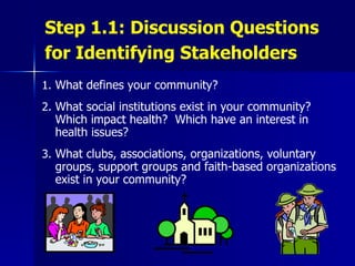 Step 1.1: Discussion Questions for Identifying Stakeholders   What defines your community? What social institutions exist in your community?  Which impact health?  Which have an interest in health issues? What clubs, associations, organizations, voluntary groups, support groups and faith-based organizations exist in your community? 