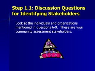 Step 1.1: Discussion Questions for Identifying Stakeholders Look at the individuals and organizations mentioned in questions 6-9.  These are your community assessment stakeholders. 