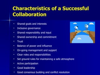 Characteristics of a Successful Collaboration Shared goals and interests Inclusive governance Shared responsibility and input Shared ownership and commitment Trust Balance of power and influence On-going management and support Clear roles and responsibilities Set ground rules for maintaining a safe atmosphere Active participation Good leadership Good consensus building and conflict resolution 