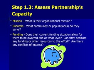 Step 1.3: Assess Partnership’s Capacity   Mission –   What is their organizational mission?  Clientele -   What community or population(s) do they serve?  Funding -   Does their current funding situation allow for them to be involved and at what level?  Can they dedicate any funding or other resources to this effort?  Are there any conflicts of interest?  