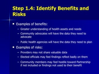 Step 1.4: Identify Benefits and Risks Examples of benefits: Greater understanding of health assets and needs Community advocates will have the data they need to advocate Public health agencies will have the data they need to plan Examples of risks: Providers may not share valuable data Elected officials may feel findings reflect badly on them Community members may feel hostile toward Partnership if not included or findings not used to their benefit 