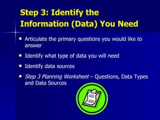 Step 3: Identify the Information (Data) You Need   Articulate the primary questions you would like to answer Identify what type of data you will need Identify data sources Step 3 Planning Worksheet  – Questions, Data Types and Data Sources  