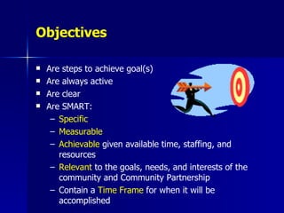 Objectives Are steps to achieve goal(s) Are always active Are clear Are SMART: Specific Measurable Achievable  given available time, staffing, and resources Relevant  to the goals, needs, and interests of the community and Community Partnership Contain a  Time Frame  for when it will be accomplished 