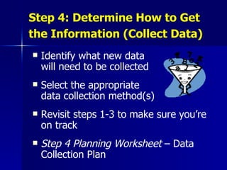 Step 4: Determine How to Get the Information (Collect Data)   Identify what new data  will need to be collected Select the appropriate  data collection method(s) Revisit steps 1-3 to make sure you’re on track Step 4 Planning Worksheet  – Data Collection Plan 