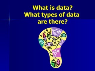 What is data? What types of data  are there? 