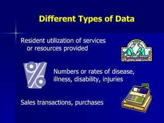 Different Types of Data Resident utilization of services  or resources provided Numbers or rates of disease,  illness, disability, injuries Sales transactions, purchases 