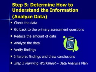 Step 5: Determine How to Understand the Information (Analyze Data)   Check the data Go back to the primary assessment questions Reduce the amount of data Analyze the data Verify findings Interpret findings and draw conclusions Step 5 Planning Worksheet  – Data Analysis Plan 