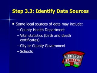 Step 3.3: Identify Data Sources Some local sources of data may include: County Health Department Vital statistics (birth and death certificates) City or County Government Schools 