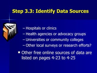 Step 3.3: Identify Data Sources Hospitals or clinics Health agencies or advocacy groups Universities or community colleges Other local surveys or research efforts? Other free online sources of data are listed on pages 4-23 to 4-25 