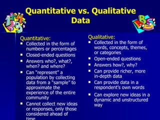 Quantitative vs. Qualitative Data Quantitative: Collected in the form of numbers or percentages Closed-ended questions Answers who?, what?, when? and where? Can “represent” a population by collecting data from a “sample” to approximate the experience of the entire community  Cannot collect new ideas or responses, only those considered ahead of time Qualitative: Collected in the form of words, concepts, themes, or categories Open-ended questions Answers how?, why? Can provide richer, more in-depth data Can provide data in a respondent’s own words Can explore new ideas in a dynamic and unstructured way 
