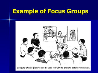 Example of Focus Groups 