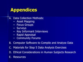 Appendices   Data Collection Methods:  Asset Mapping Focus Groups Surveys Key Informant Interviews Rapid Appraisal Community Forums Computer Software to Compile and Analyze Data Materials for Step 5 Data Analysis Exercises Ethical Considerations in Human Subjects Research Resources 