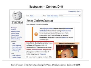 Illustration – Content Drift 
Herbert Van de Sompel 
Current version of http://en.wikipedia.org/wiki/Peter_Christopherson ...