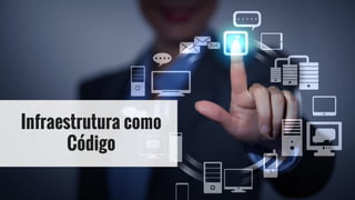 Infraestrutura como
Código
 