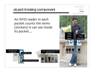 PocketWatchit - MAS.671