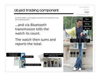 PocketWatchit - MAS.671