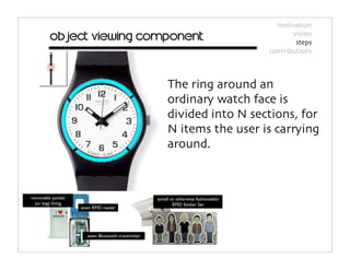 PocketWatchit - MAS.671