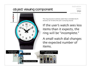 PocketWatchit - MAS.671