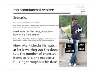 PocketWatchit - MAS.671