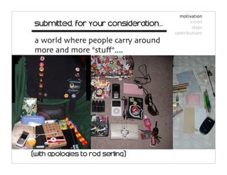 PocketWatchit - MAS.671