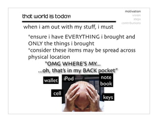 PocketWatchit - MAS.671