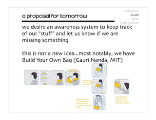 PocketWatchit - MAS.671