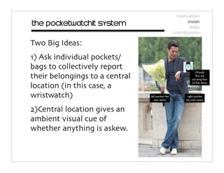 PocketWatchit - MAS.671