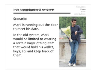 PocketWatchit - MAS.671