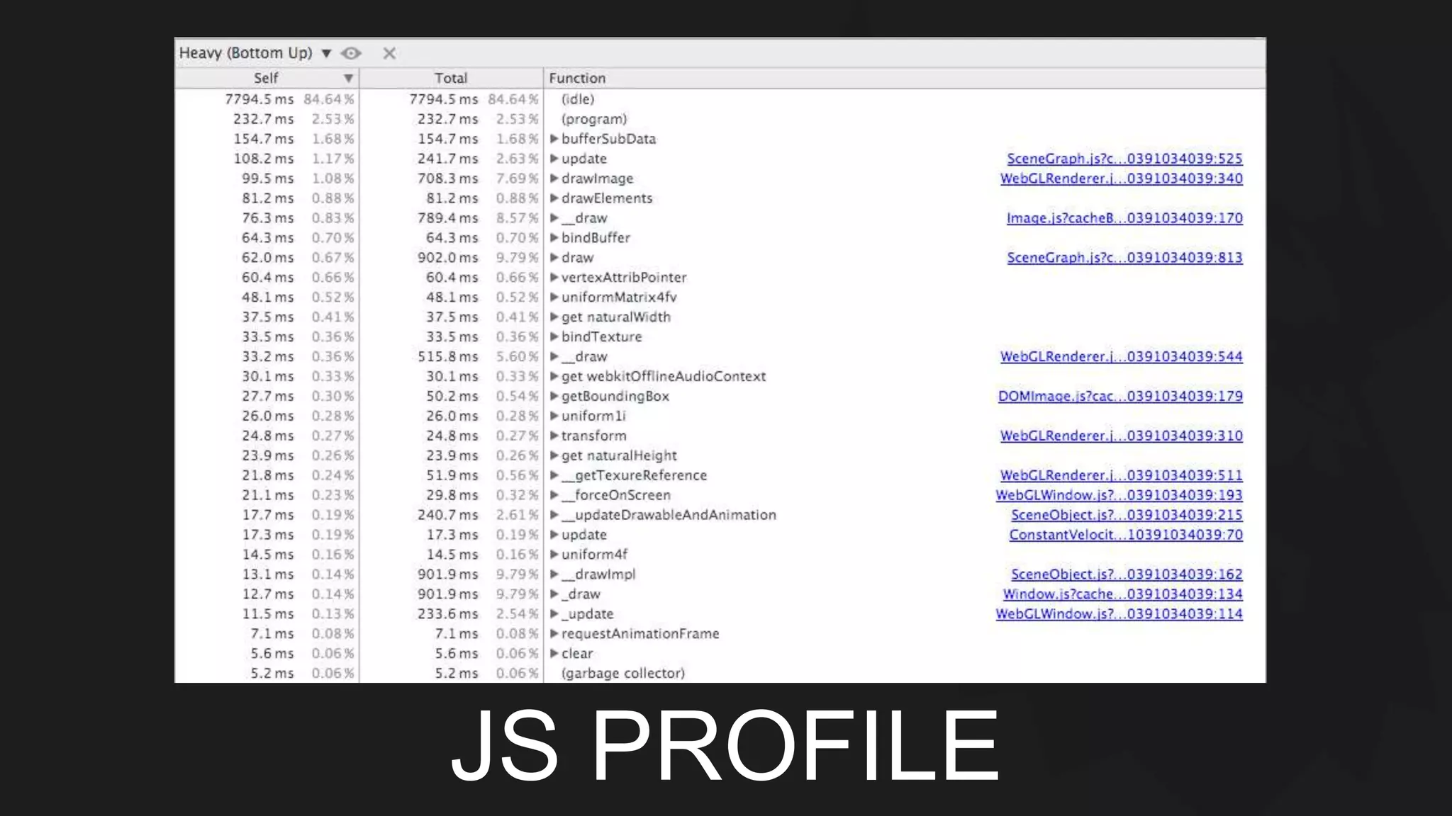 JS PROFILE 
 