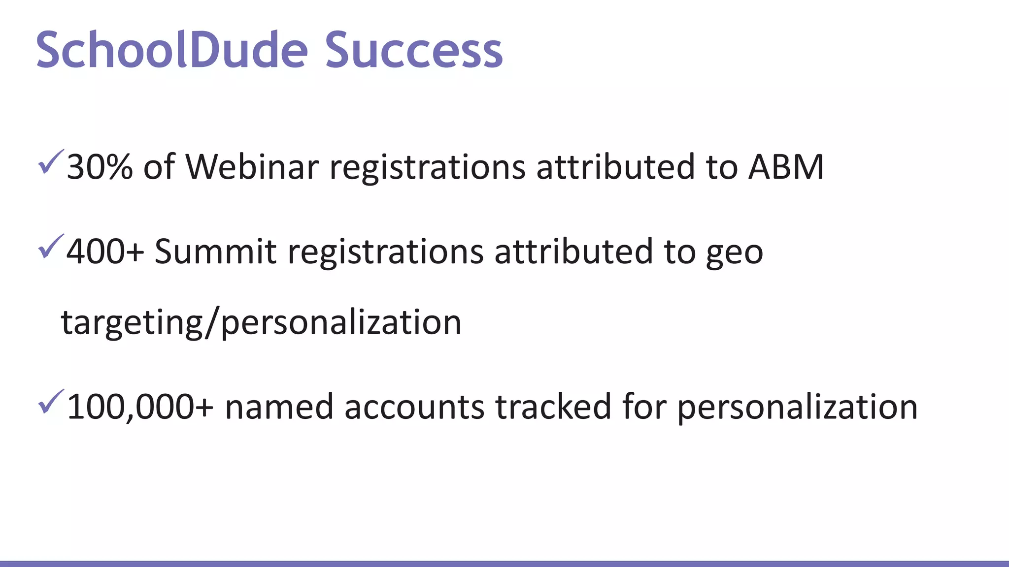 30% of Webinar registrations attributed to ABM
400+ Summit registrations attributed to geo
targeting/personalization
100,000+ named accounts tracked for personalization
SchoolDude Success
 