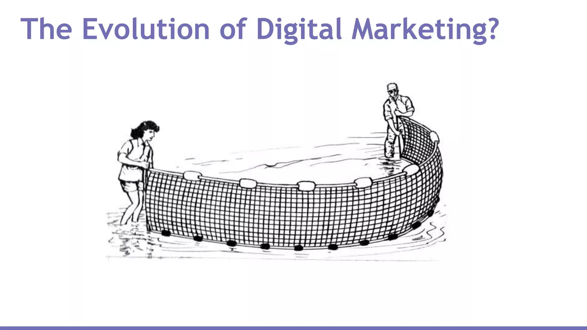 The Evolution of Digital Marketing?
 