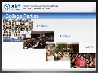 ABBOTT, KEEVEN & FISHER PARTNERS
PARTNERS IN HYPER GROWTH

College Parties
Friends
Groups
Events

11

 