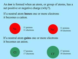 THOMSON & RUTHERFORD MODEL 2 ch4 structure of atom cl ix | PPT