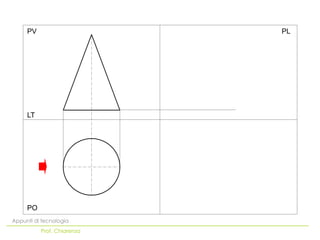 PV                     PL




     LT




     PO
Appunti di tecnologia
          Prof. Chiarenza
 