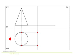 PV                     PL




     LT




     PO
Appunti di tecnologia
          Prof. Chiarenza
 