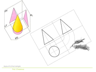Appunti di tecnologia
          Prof. Chiarenza
 