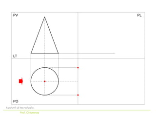 PV                     PL




     LT




     PO
Appunti di tecnologia
          Prof. Chiarenza
 