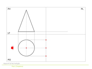 PV                     PL




     LT




     PO
Appunti di tecnologia
          Prof. Chiarenza
 