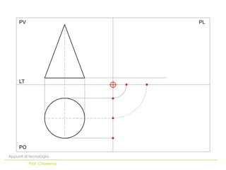 PV                     PL




     LT




     PO
Appunti di tecnologia
          Prof. Chiarenza
 