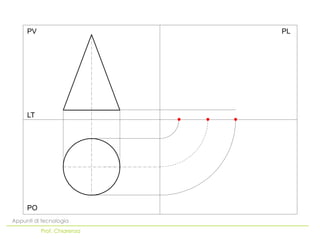 PV                     PL




     LT




     PO
Appunti di tecnologia
          Prof. Chiarenza
 