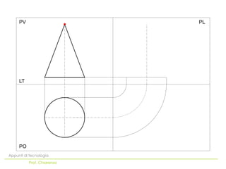 PV                     PL




     LT




     PO
Appunti di tecnologia
          Prof. Chiarenza
 