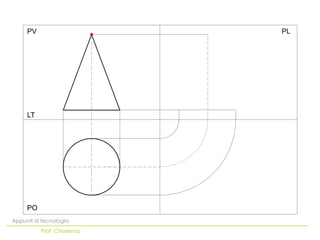 PV                     PL




     LT




     PO
Appunti di tecnologia
          Prof. Chiarenza
 