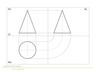 PV                     PL




     LT




     PO
Appunti di tecnologia
          Prof. Chiarenza
 