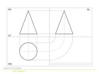 PV                     PL




     LT




     PO
Appunti di tecnologia
          Prof. Chiarenza
 