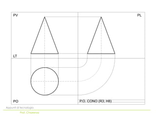 PV                                          PL




     LT




     PO                     P.O. CONO (R3; H8)
Appunti di tecnologia
          Prof. Chiarenza
 
