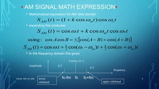 CSULB MAY 22, 2006 9
* AM SIGNAL MATH EXPRESSION*
• Mathematical expression for AM: time domain
• expanding this produces:
• In the frequency domain this gives:
( ) (1 cos ) cosAM m cS t k t t  
( ) cos cos cosc cAM mS t t k t t   
 )cos()cos(coscos:using 2
1 BABABA 
2 2( ) cos cos( ) cos( )c c c
k k
AM m mS t t t t        
frequency
k/2
k/2
Carrier, A=1.
upper sideband
lower
sideband
Amplitude
fcfc-fm fc+fm
 