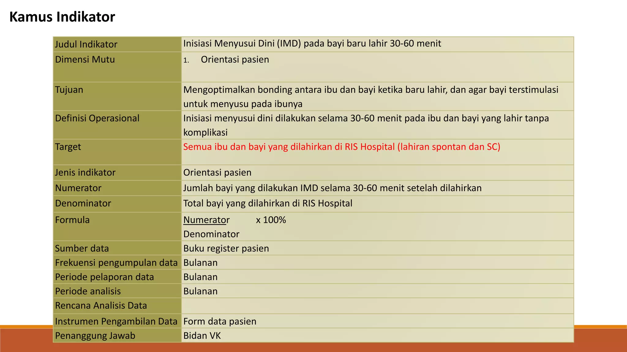 POCQI_Maternal[2].pptx