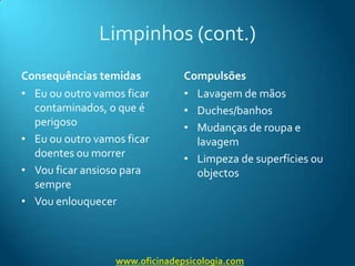 Limpinhos (cont.)Consequências temidasEu ou outro vamos ficar contaminados, o que é perigosoEu ou outro vamos ficar doentes ou morrerVou ficar ansioso para sempreVou enlouquecerCompulsõesLavagem de mãosDuches/banhosMudanças de roupa e lavagemLimpeza de superfícies ou objectoswww.oficinadepsicologia.com