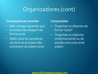 Organizadores (cont)Consequências temidasNão consigo aguentar que as coisas não estejam da forma certa(Mais raro) Vai acontecer um azar se as coisas não estiverem na ordem certaCompulsõesOrganizar os objectos da forma “certa”Organizar os objectos simetricamente ou de acordo com uma certa ordemwww.oficinadepsicologia.com